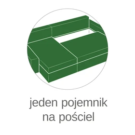 Nie