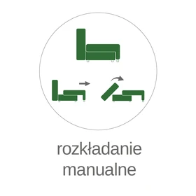 Nie